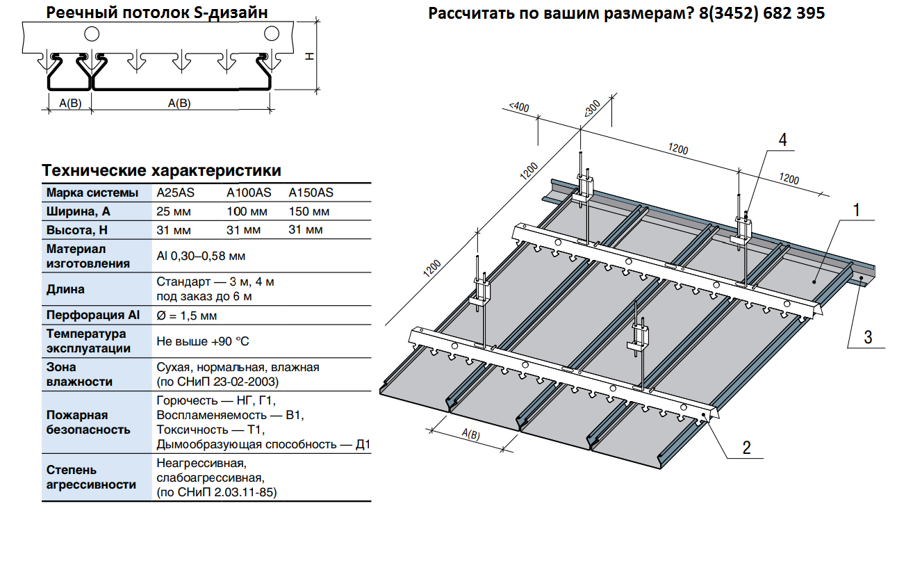 Схема реечного потолка